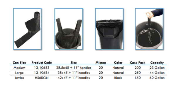 A table with two different sizes of buckets.